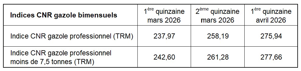 ind bimensuels 04-26